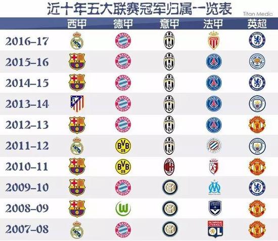 不仅是一种
